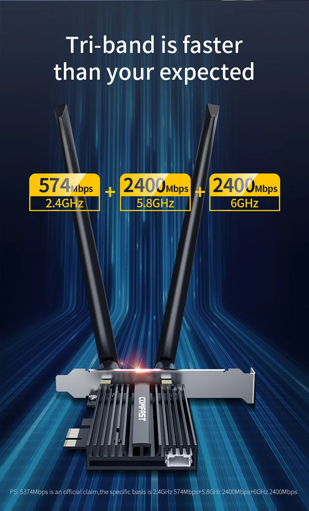 Comfast WiFi 6 PCI-E Wireless Adapter
