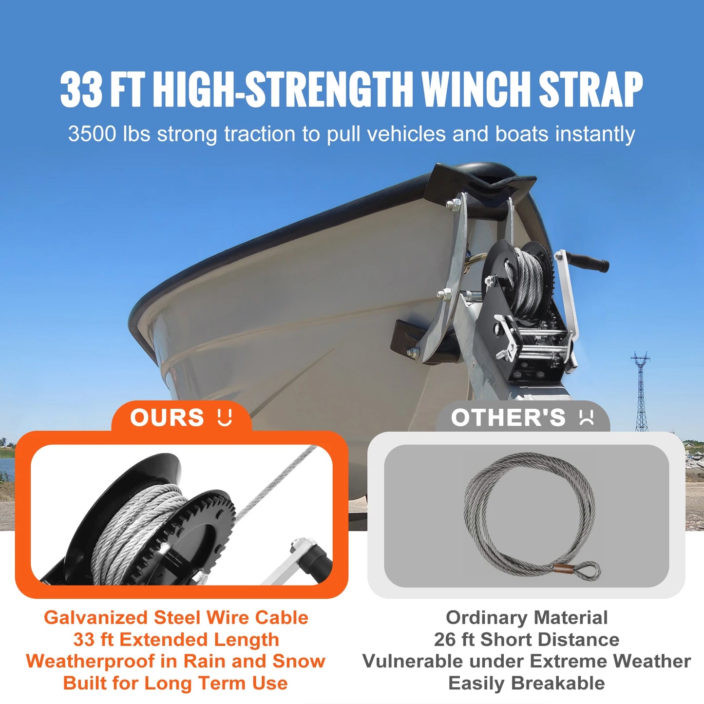 SucceBuy Hand Winch Heavy Duty Rope Crank with 33 ft Steel Wire