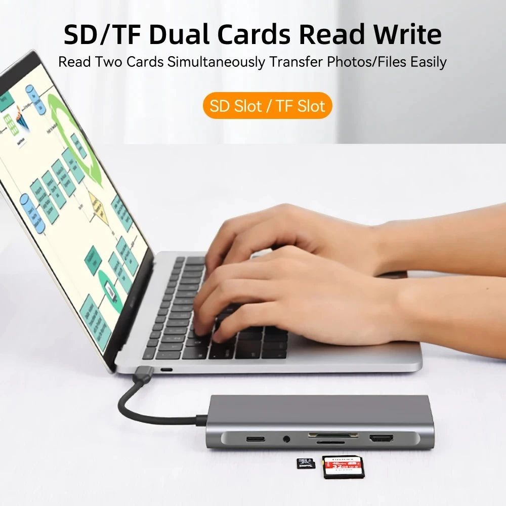 11 in 1 USB C HUB Type C to 4K HDMI-compatible USB 3.0 A