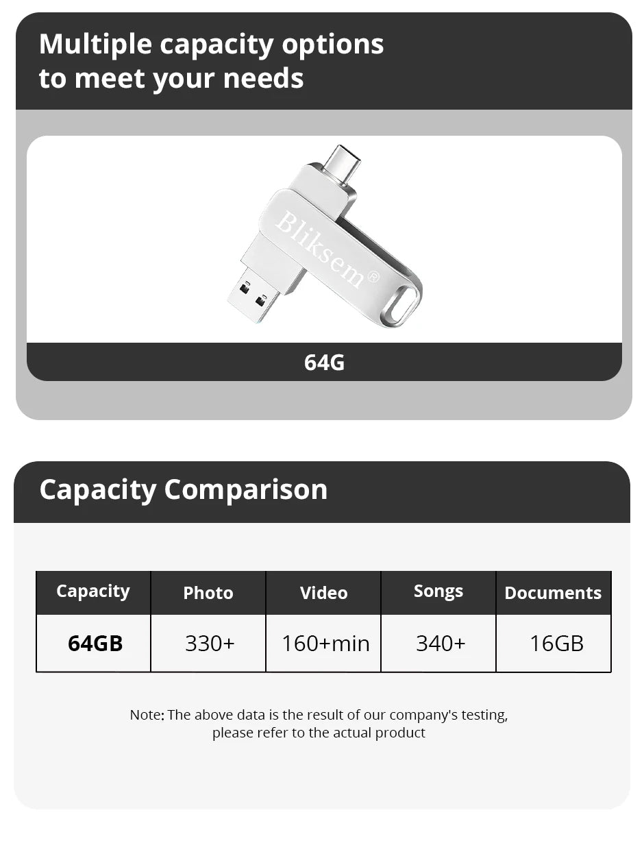 Bliksem TYPE-C Flash Drive OTG 32GB 64GB