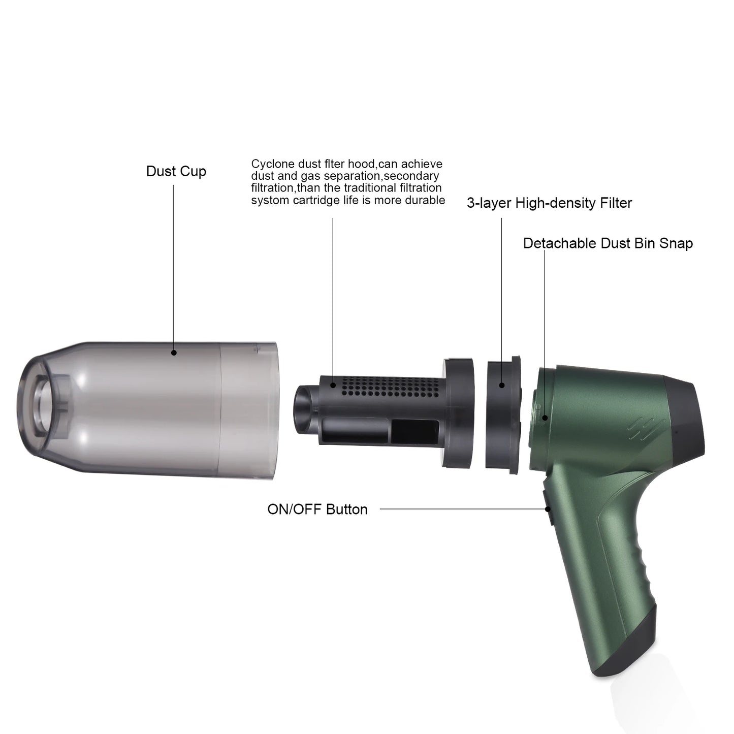 120W Handheld Vacuum Cordless 6500Pa Strong Suction
