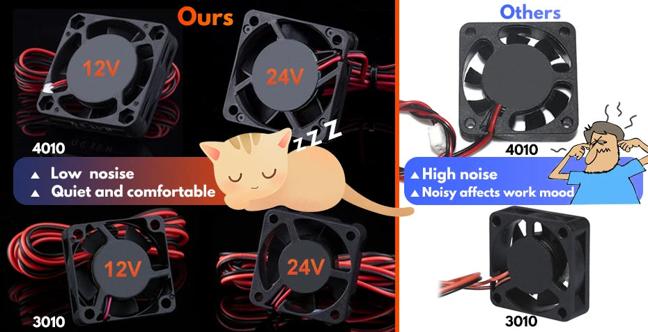 R Trianglelab 3D Printer Part