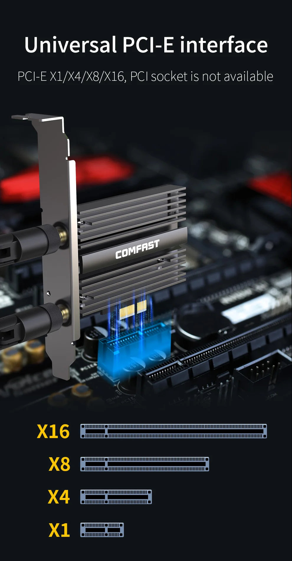 Comfast WiFi 6 PCI-E Wireless Adapter