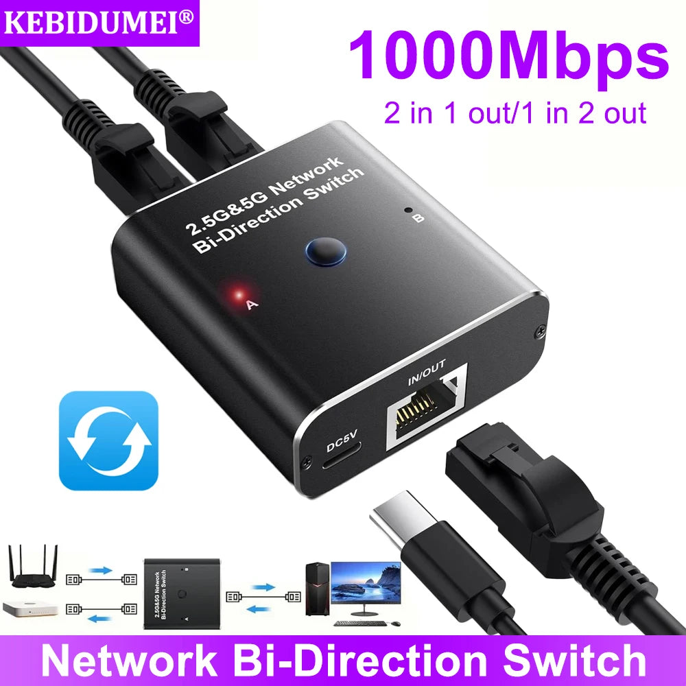 1000Mbps Network Bi-Direction Switch
