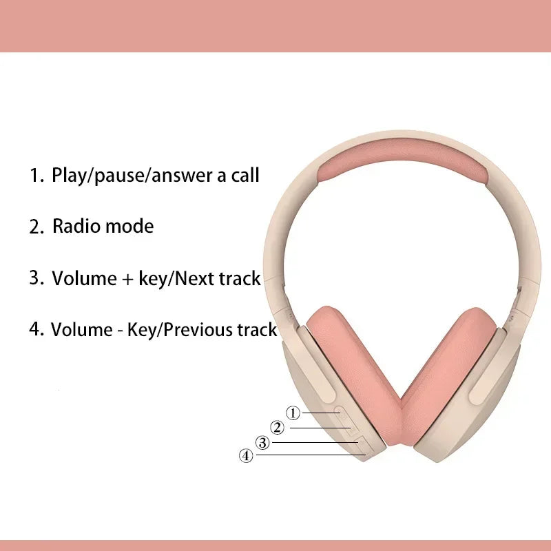 Xiaomi Original Bluetooth Earphone P2961 HIFI Headset Wireless