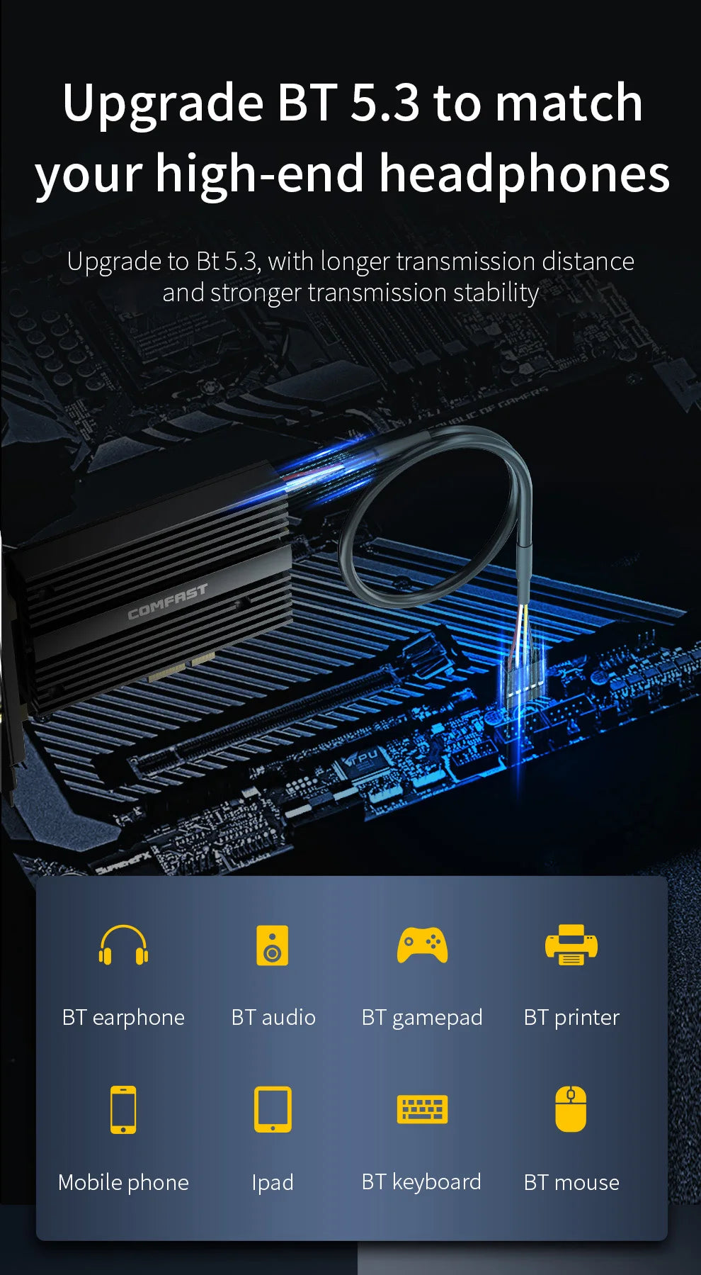 Comfast WiFi 6 PCI-E Wireless Adapter