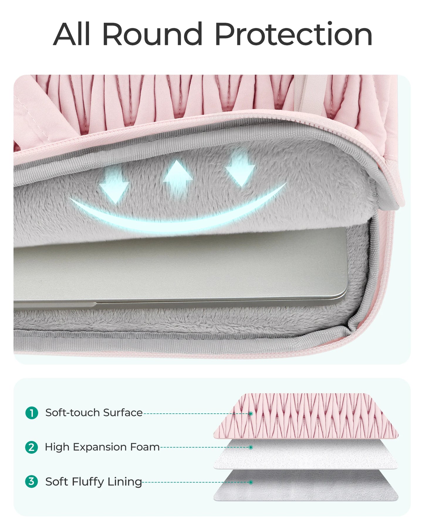 BAGSMART Women Laptop Case
