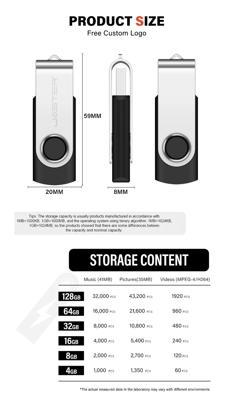 Hot selling New 128GB High Speed USB Flash Drive 64GB Pen