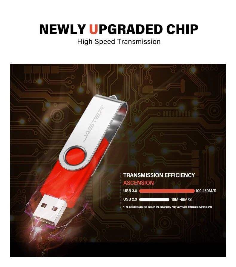Hot selling New 128GB High Speed USB Flash Drive 64GB Pen