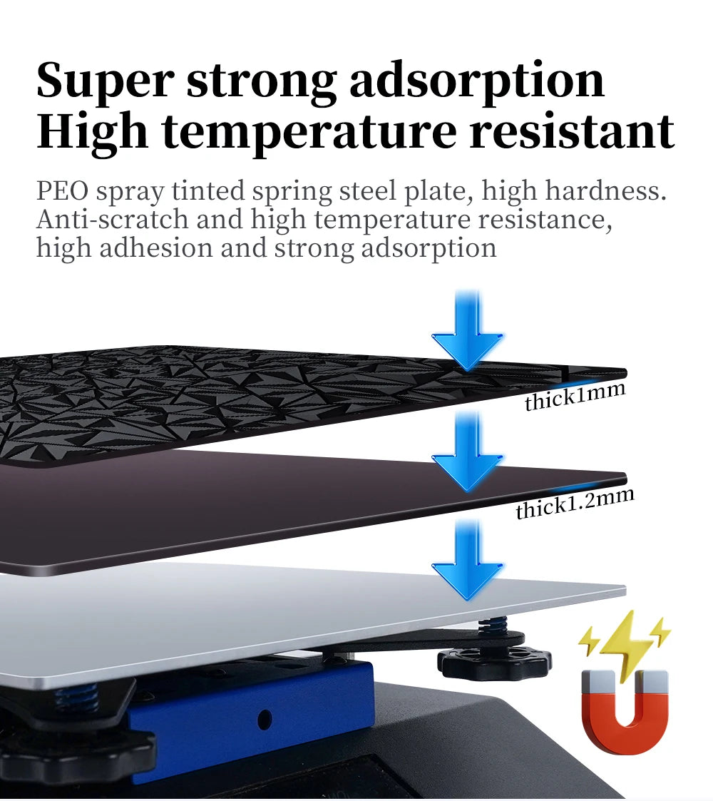 high quality spring plate 3D Printer Hot Bed