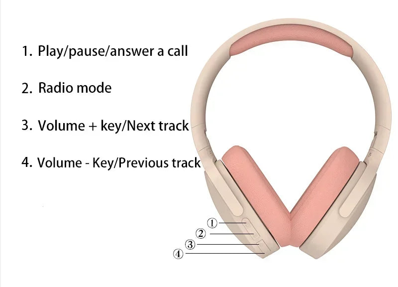Xiaomi Original Bluetooth Earphone P2961 HIFI Headset Wireless