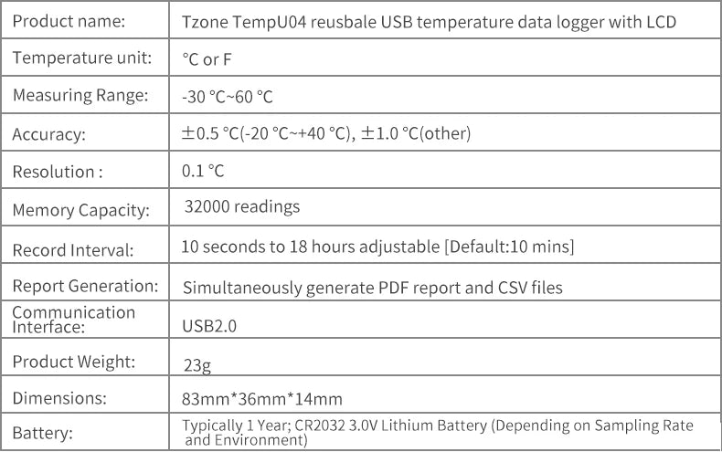 Mini USB Temperature Data Logger