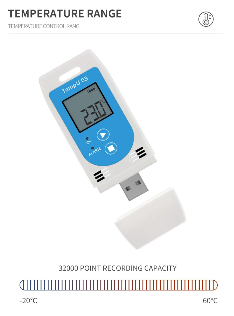 Mini USB Temperature Data Logger