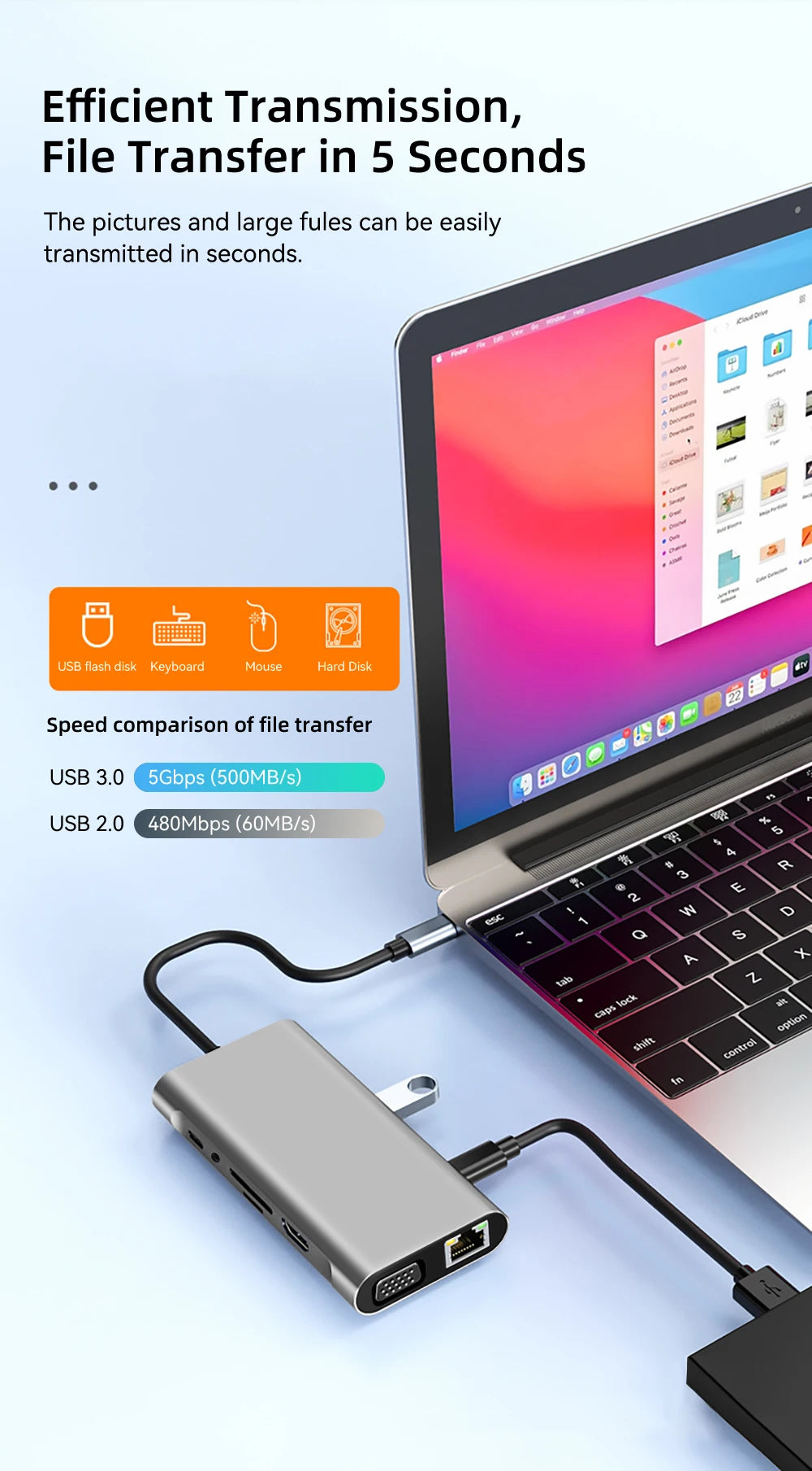 11 in 1 USB C HUB Type C to 4K HDMI-compatible USB 3.0 A
