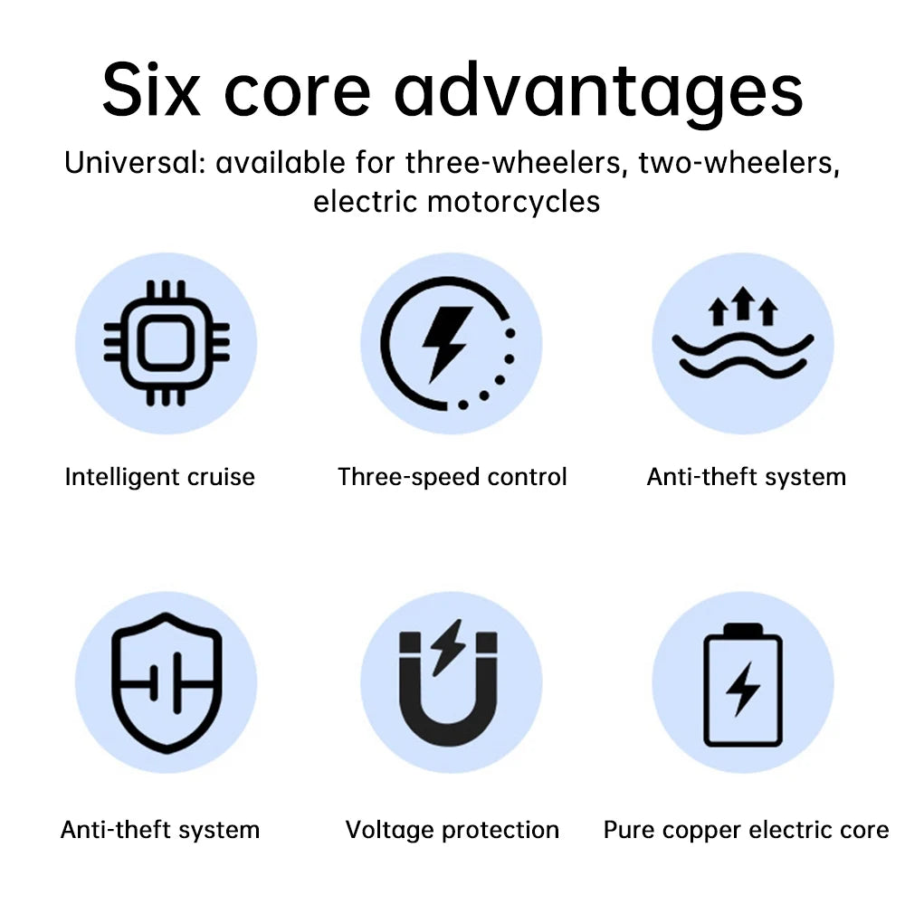 36/48V E-bike 500W 30A Intelligent Brushless Controller