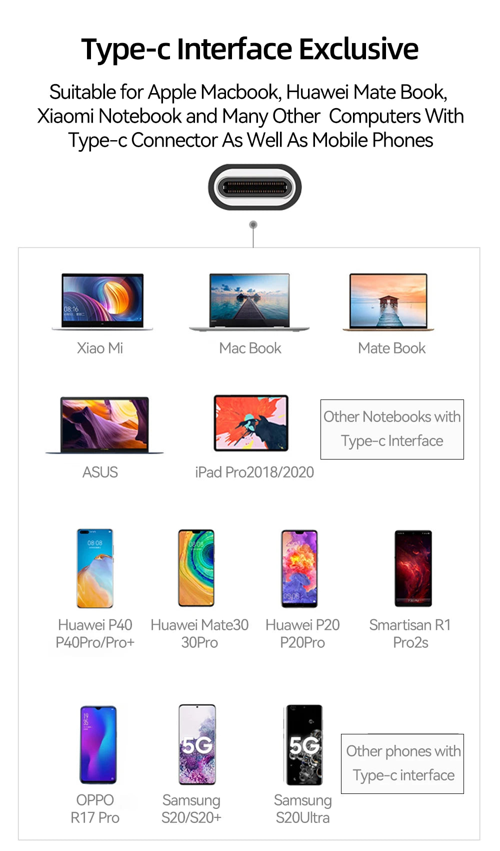 11 in 1 USB C HUB Type C to 4K HDMI-compatible USB 3.0 A