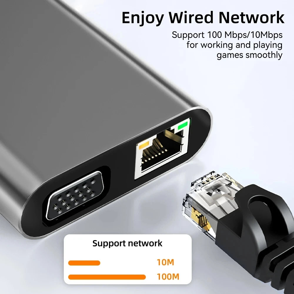 11 in 1 USB C HUB Type C to 4K HDMI-compatible USB 3.0 A