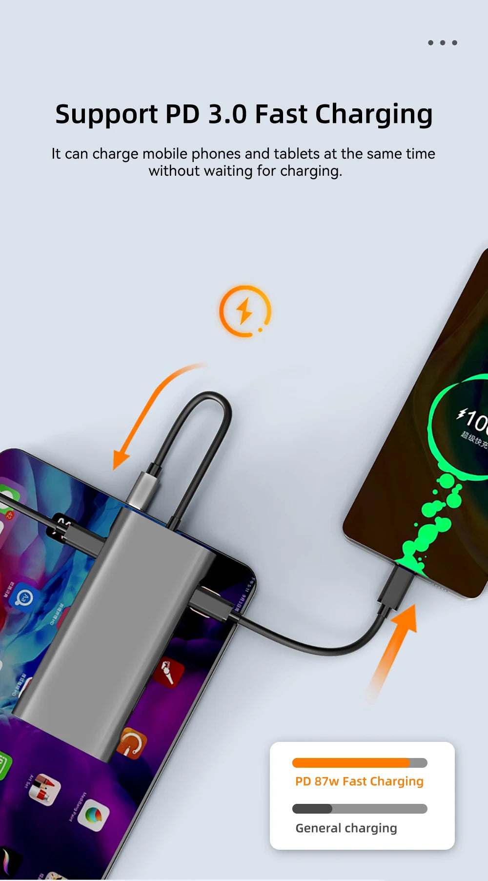 11 in 1 USB C HUB Type C to 4K HDMI-compatible USB 3.0 A