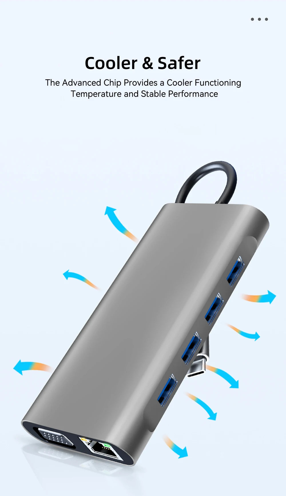 11 in 1 USB C HUB Type C to 4K HDMI-compatible USB 3.0 A