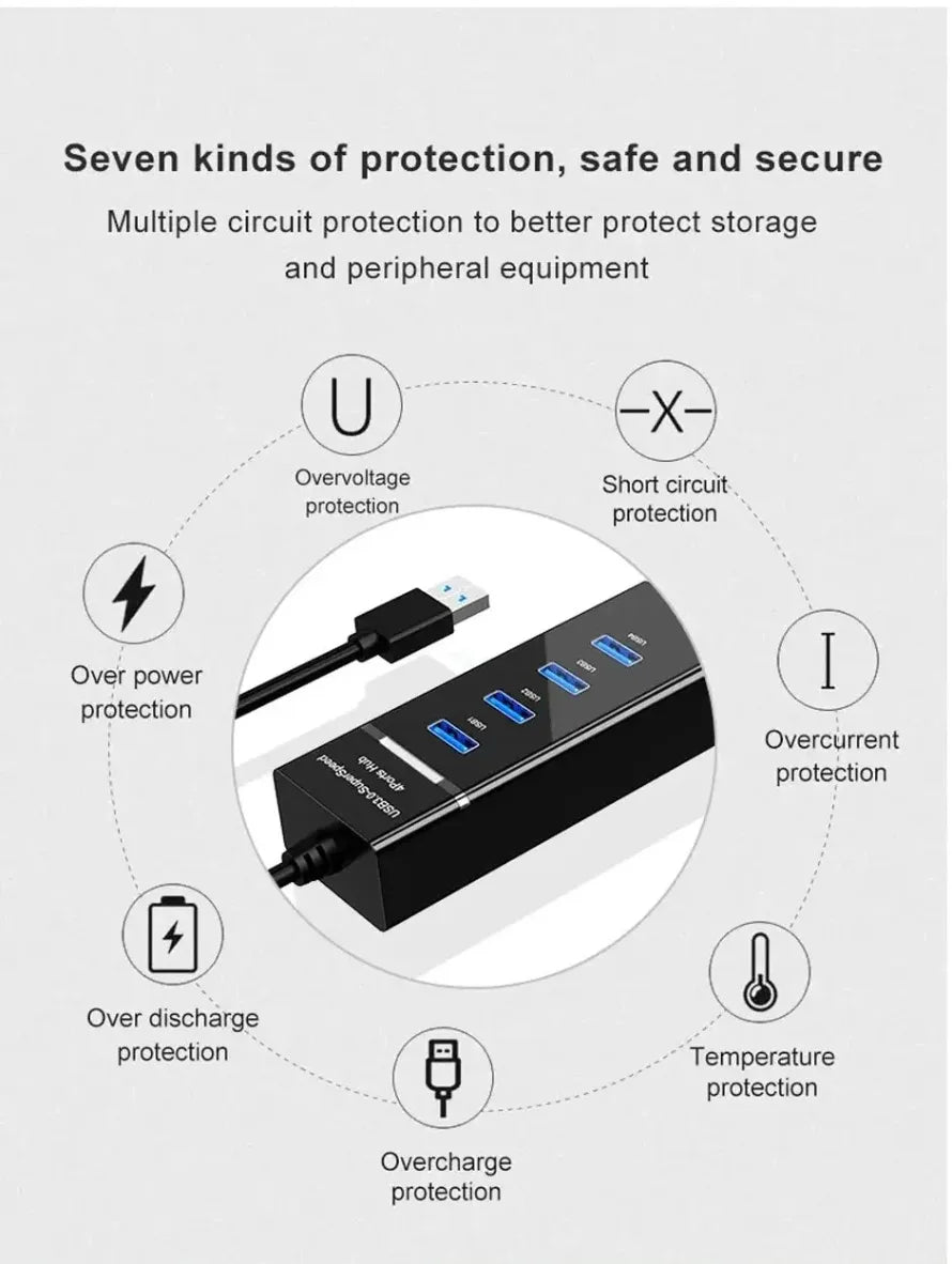 USB 3.0 Hub 4 Ports USB Hub High Speed