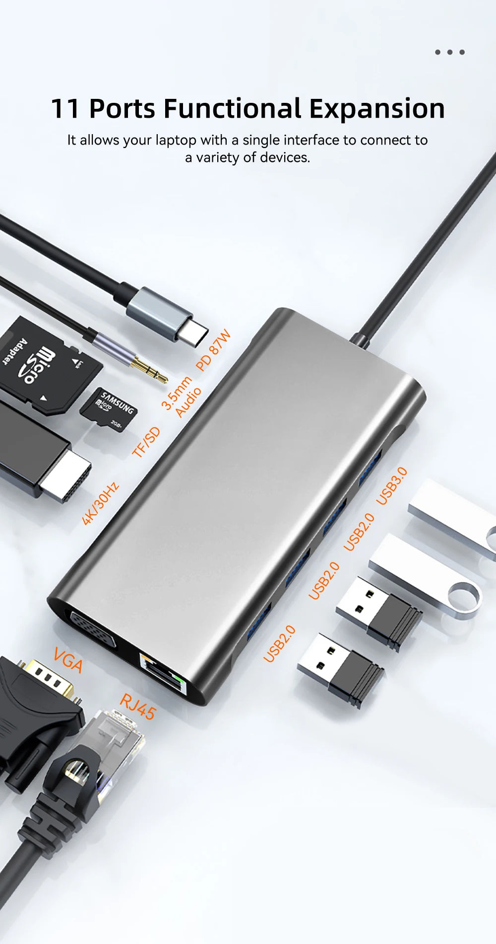 11 in 1 USB C HUB Type C to 4K HDMI-compatible USB 3.0 A