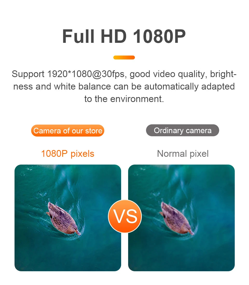 Orange Pi 1080P Mini HD Camera 360 Horizontal Rotation