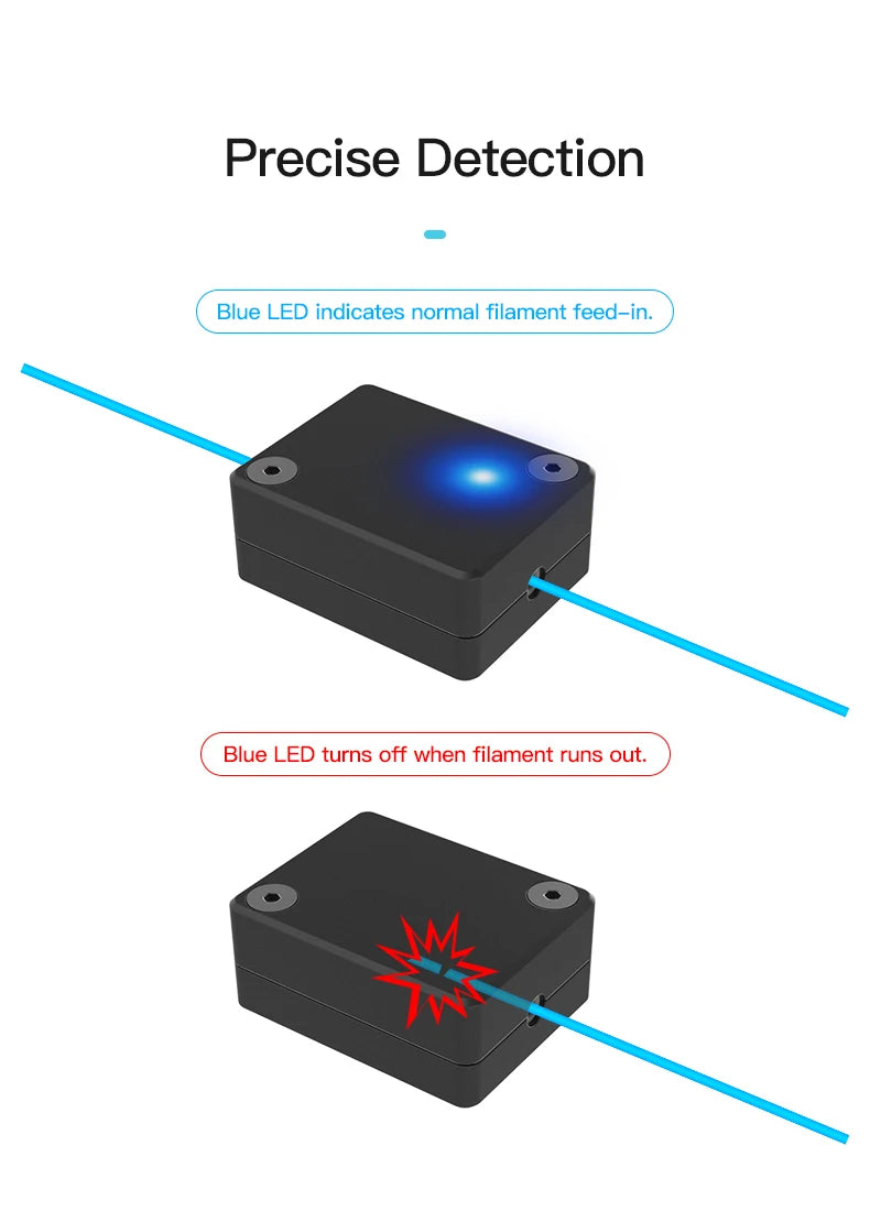 Creality Ender 3 V3 SE/KE Filament Runout Sensor, 3D Printer Smart