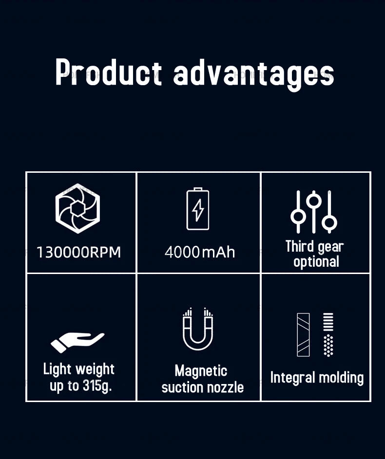 130000RPM Mini Turbo Jet Fan Electric Air Duster Adjustable