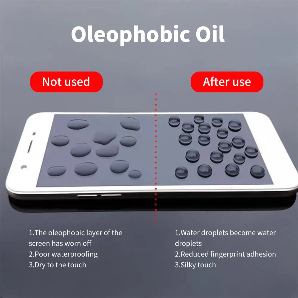 Anti Scratch Oleophobic Coating Oil Liquid For Phone Screen