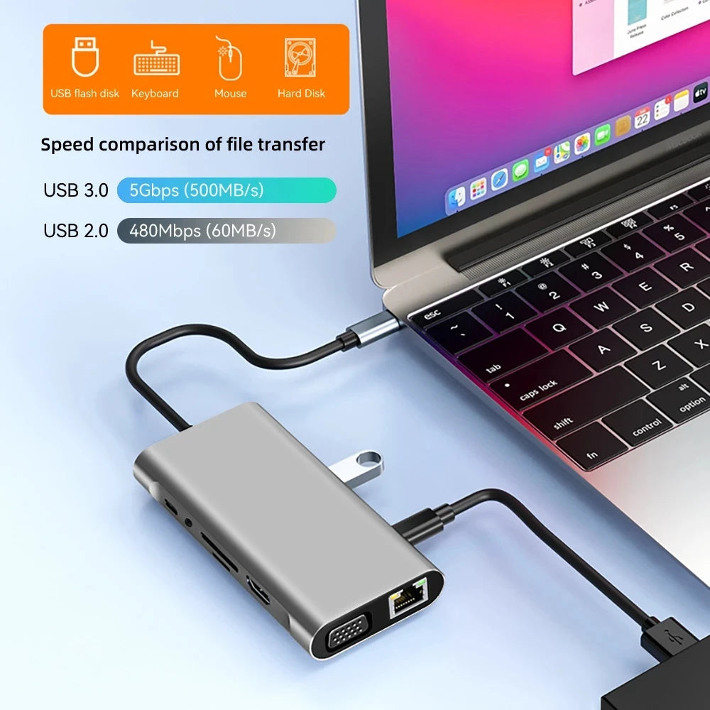 11 in 1 USB C HUB Type C to 4K HDMI-compatible USB 3.0 A